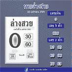 เช็คหวย16/4/64